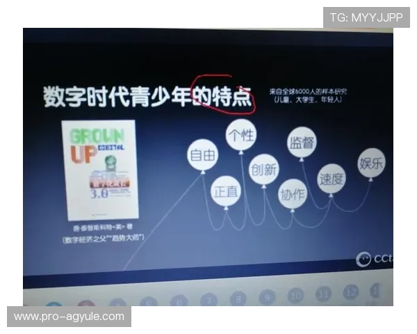 ag电子游艺平台的未来发展趋势与创新方向分析